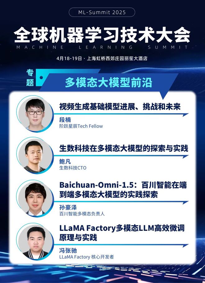 2025 全球机器学习技术大会部分议题揭晓：12 大专题共话大模型、智能体、DeepSeek、工程架构等核心技术！(图4)