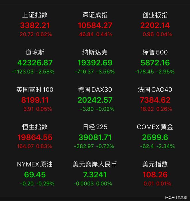 算力概念大全建议收藏！(图1)