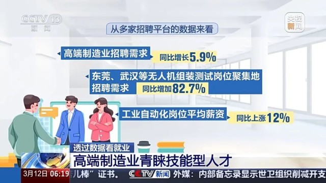人工智能讲师岗位招聘同比增长1124%！今年春招AI人才最“吃香”(图5)