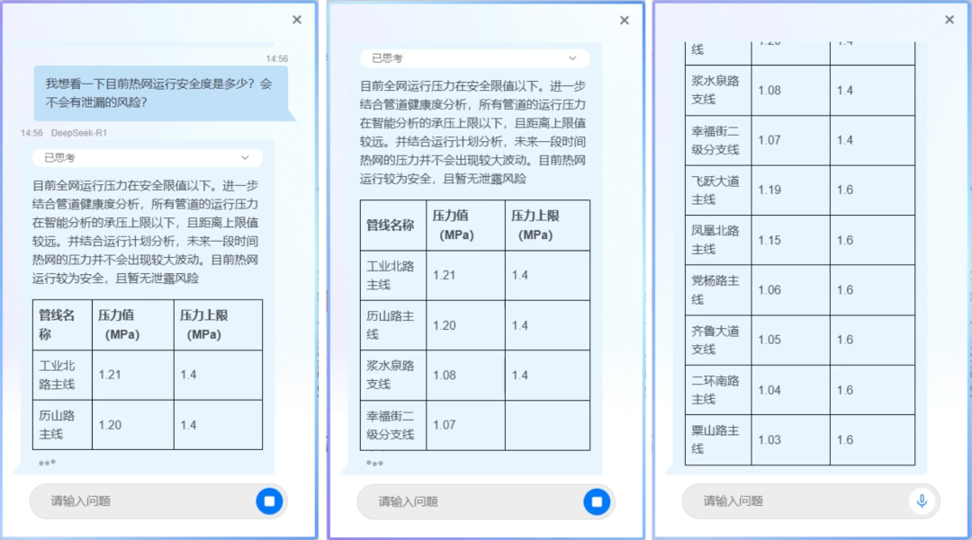 引领行业变革！济南热力集团“牵手”DeepSeek打造更聪明的智慧供热大脑(图1)